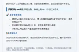 欧股走高 英富时100涨2%