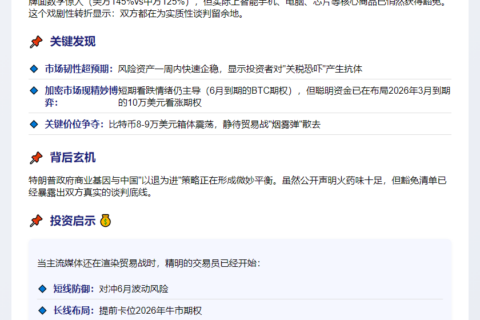 QCP：关税冲击影响趋缓