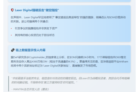 Laser Digital澄清:未涉OM暴跌事件