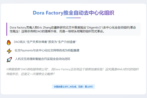 "Dora Factory推全自动去中心化组织"