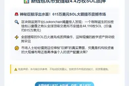 新钱包从币安提取4.4万枚SOL质押