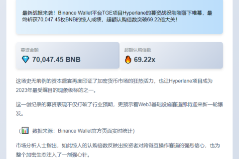 Binance Wallet募69倍超额完成