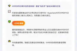 HYPER现价0.28美元，TGE用户最高获利240美元