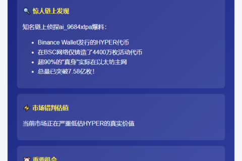 HYPER流通市值超BSC