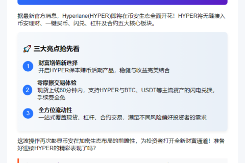 "币安上线HYPER合约"