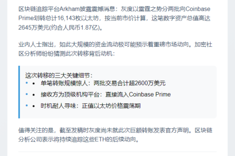 灰度转16143枚ETH至Coinbase Prime