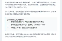 灰度转16143枚ETH至Coinbase Prime