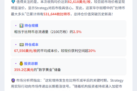 再购3459枚BTC