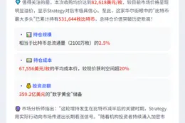 再购3459枚BTC