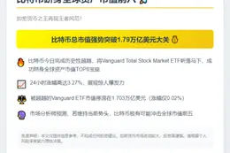 比特币跻身全球资产市值前八