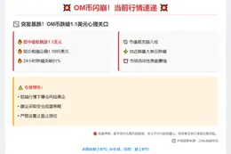 OM币跌破1.1美元