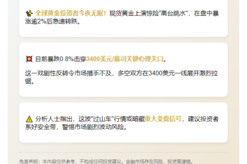 金价跌破3400美元