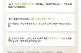 金价跌破3400美元