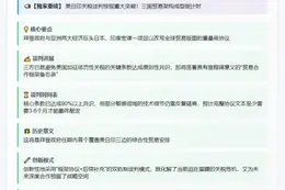 白宫接近与日印达成关税协议