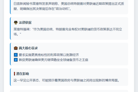 "特朗普批美联储出于政治动机"