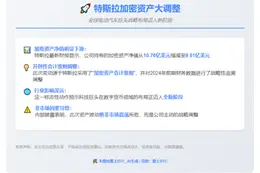 特斯拉加密资产大调整