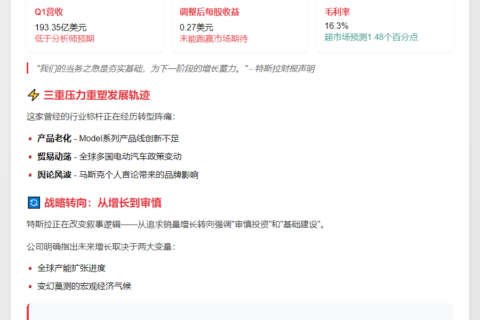 特斯拉财务堪忧，重估增长预期