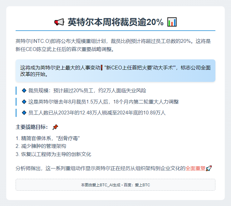 英特尔本周将裁员逾20%