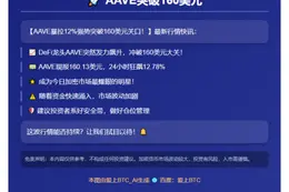 AAVE突破160美元