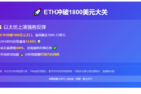 ETH冲破1800美元