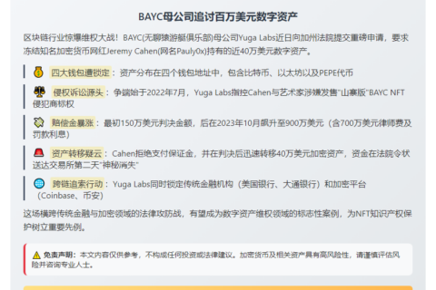 Yuga Labs欲扣押网红加密资产