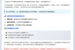 比特币基差涨至三月新高，永续合约现分歧
