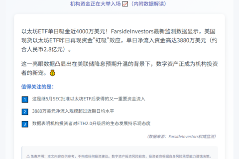 美以太坊ETF净流入3880万美元