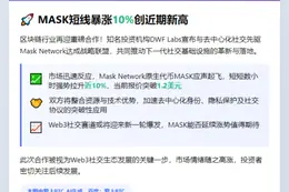 DWF携手Mask Network，MASK短线涨10%