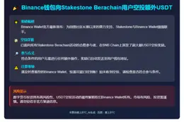 Binance钱包向Stakestone Berachain用户空投额外USDT
