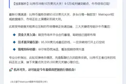 BTC关键止损位9.5万，看涨势头回归