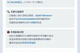 巨鲸一小时转移1254万SOL