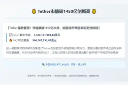 Tether市值破1450亿创新高