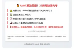 AVAX失守23美元