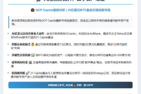 风险偏好回升，数字资产吸金