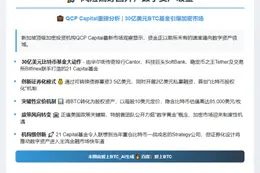 风险偏好回升，数字资产吸金