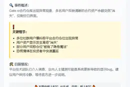 Gate.io用户反馈合约显示异常