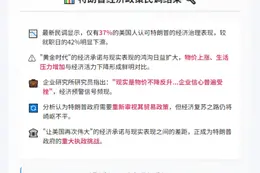 民调：美民众不满特朗普经济政策