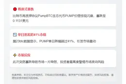 PUMP暴跌41%