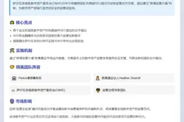 萨尔瓦多向美SEC提议数字资产跨境监管合作