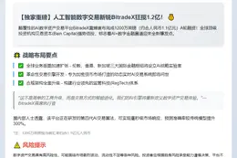 BitradeX获1200万英镑A轮融资