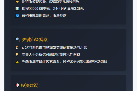 BTC跌破9.3万美元