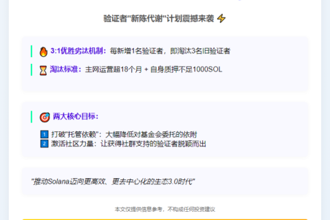 Solana基金会更新委托政策