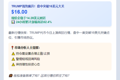 特朗普概念股短时飙涨