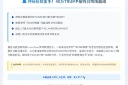 巨鲸40万TRUMP押注晚宴消息