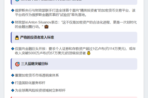 俄推出合格投资者加密交易所