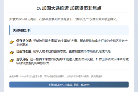 加国大选临近 加密货币非焦点