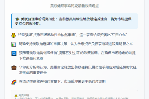 哈玛克：货币市场流动性充裕
