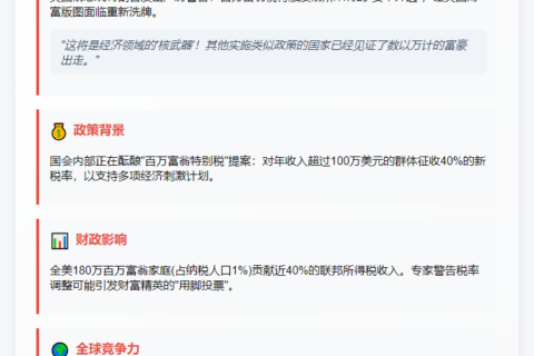 特朗普：加税将致富人出走