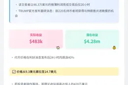 特朗普投资者清仓前20小时套现48万美元