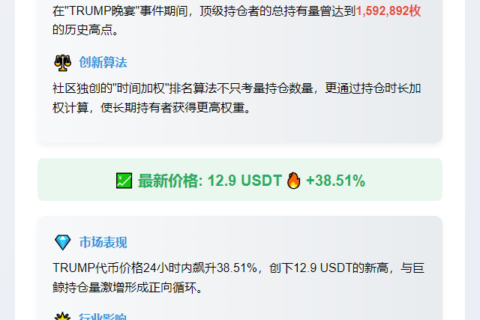 "TRUMP代币持仓量超200万枚"